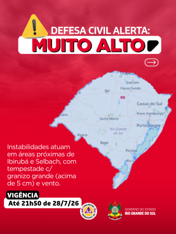 Alertas Comportamentos padr&atilde;o (69)