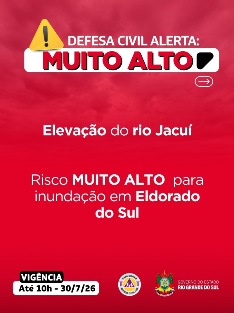 Defesa Civil alerta: eleva&ccedil;&atilde;o do rio Jacu&iacute;. Risco MUITO ALTO para inunda&ccedil;&atilde;o em Eldorado do Sul.