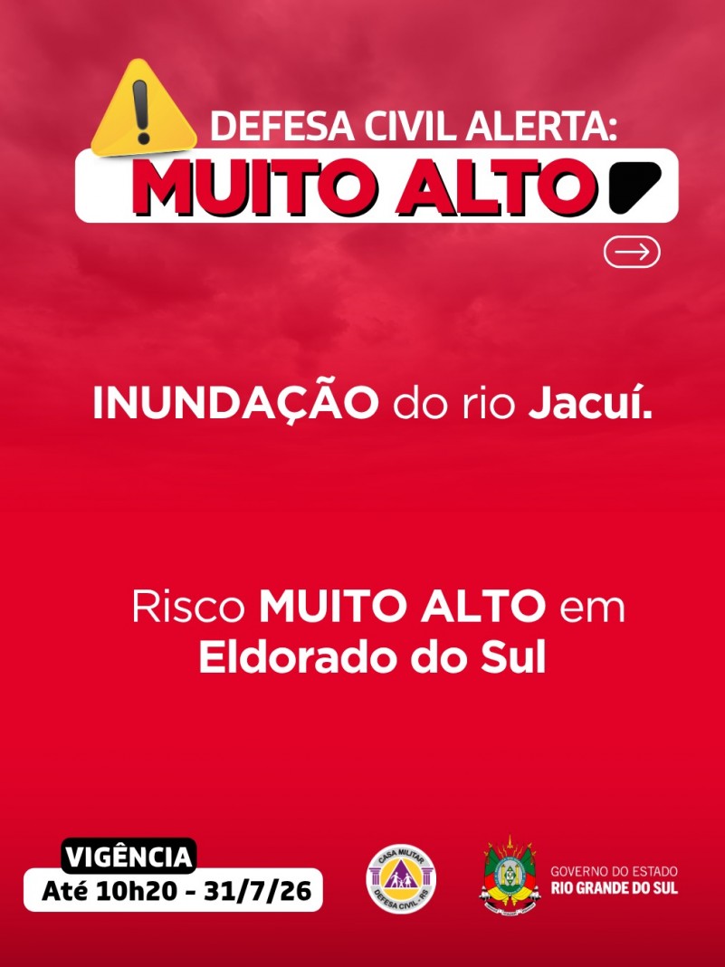 Alerta VERMELHO: INUNDA&Ccedil;&Atilde;O do Rio Jacu&iacute;