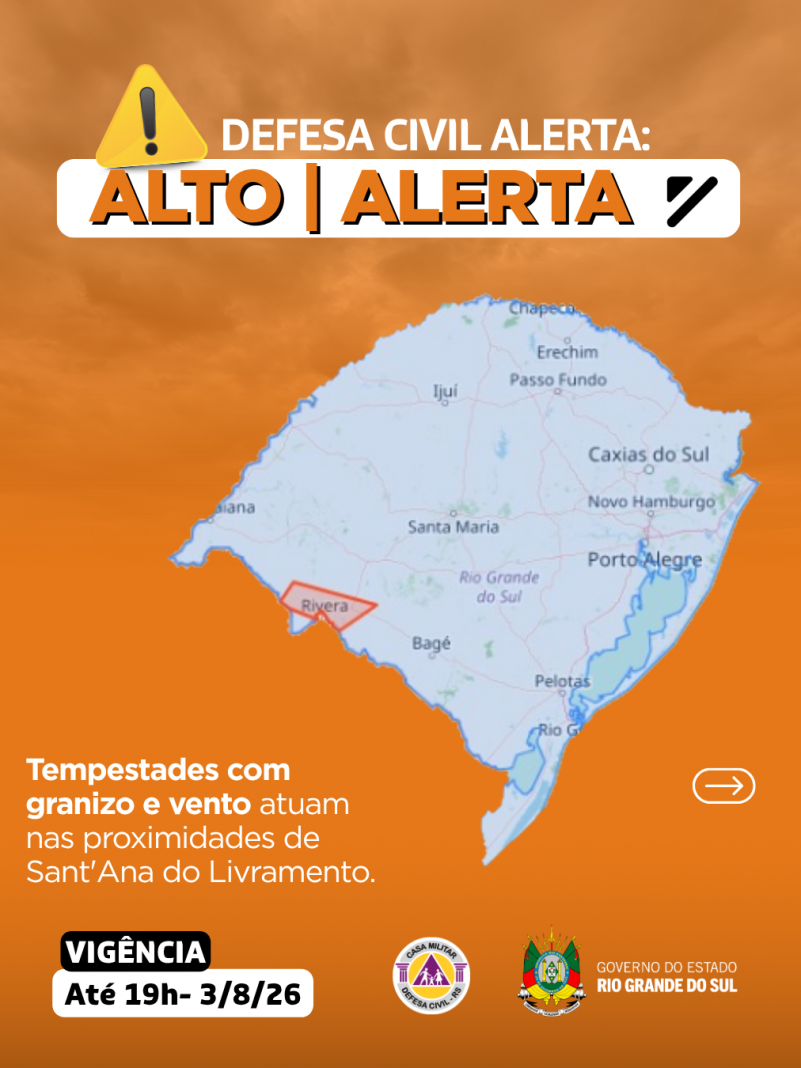 Alertas Comportamentos padr&atilde;o (84)