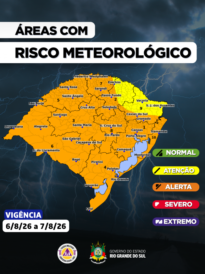 Tempestades severas previstas para os próximos dias no Rio Grande do Sul