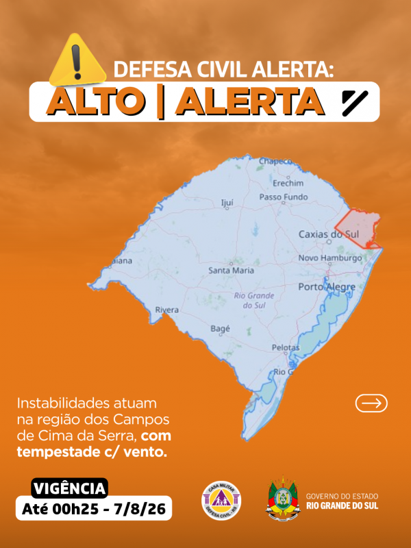 Alertas Comportamentos padr&atilde;o (97)