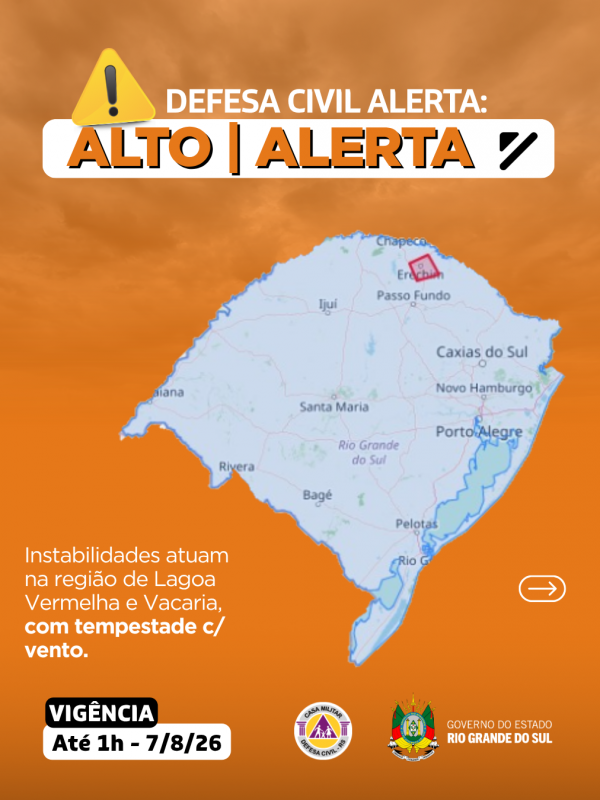 Alertas Comportamentos padr&atilde;o (99)