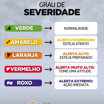 Alertas Comportamentos padrão 2026 08 14T171710 722