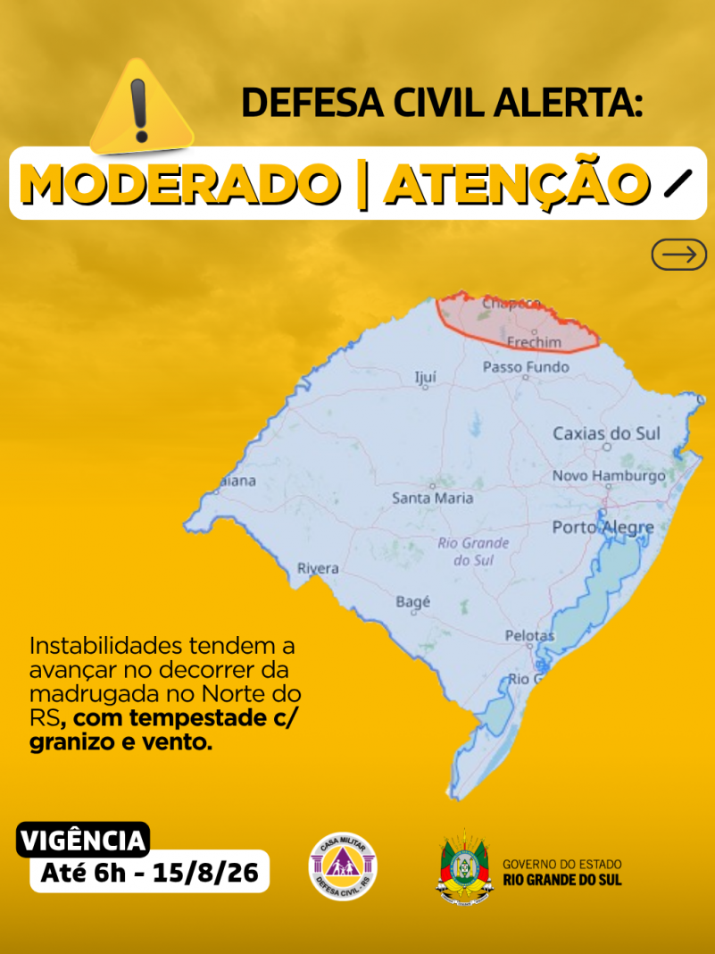 Alertas Comportamentos padr&atilde;o   2026 08 14T232754 370