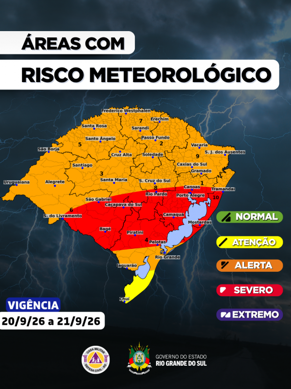 BRAS&Atilde;O Avisos Padr&atilde;o   1