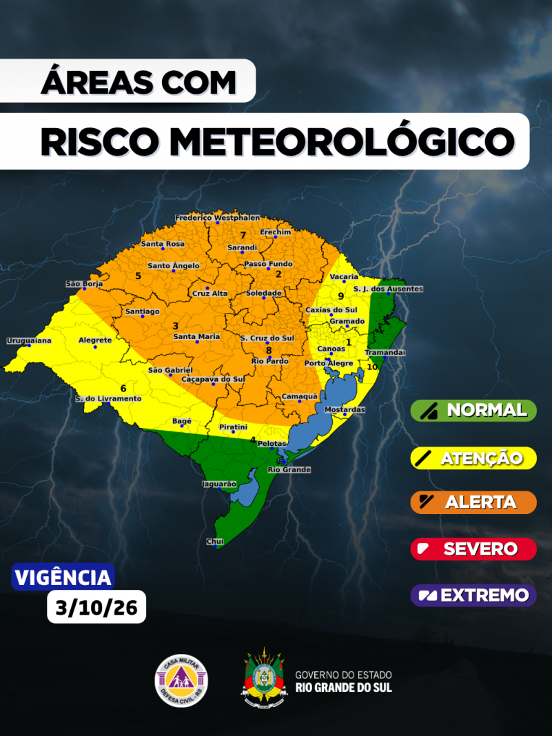 aviso 19
