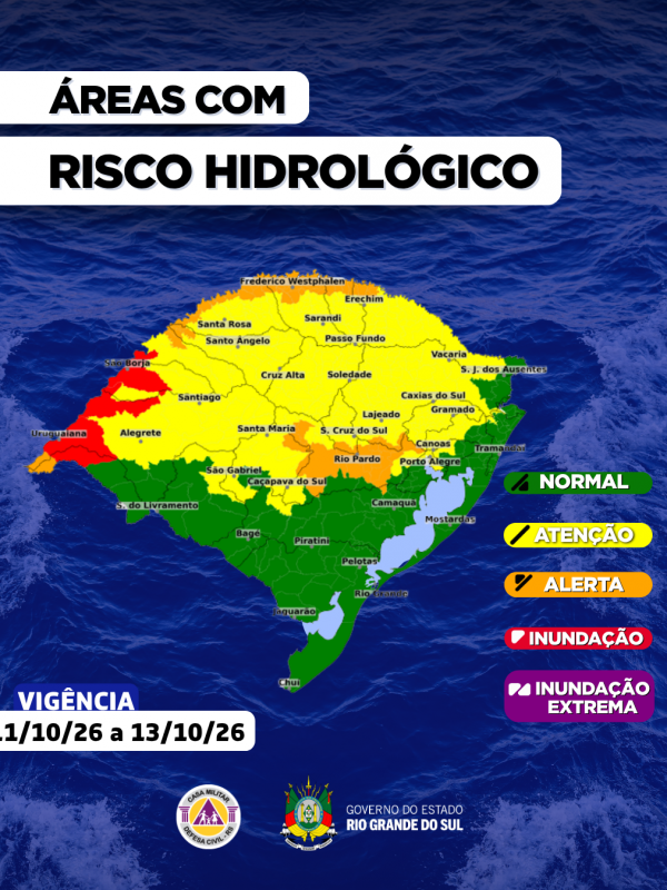 Avisos Padr&atilde;o (1)