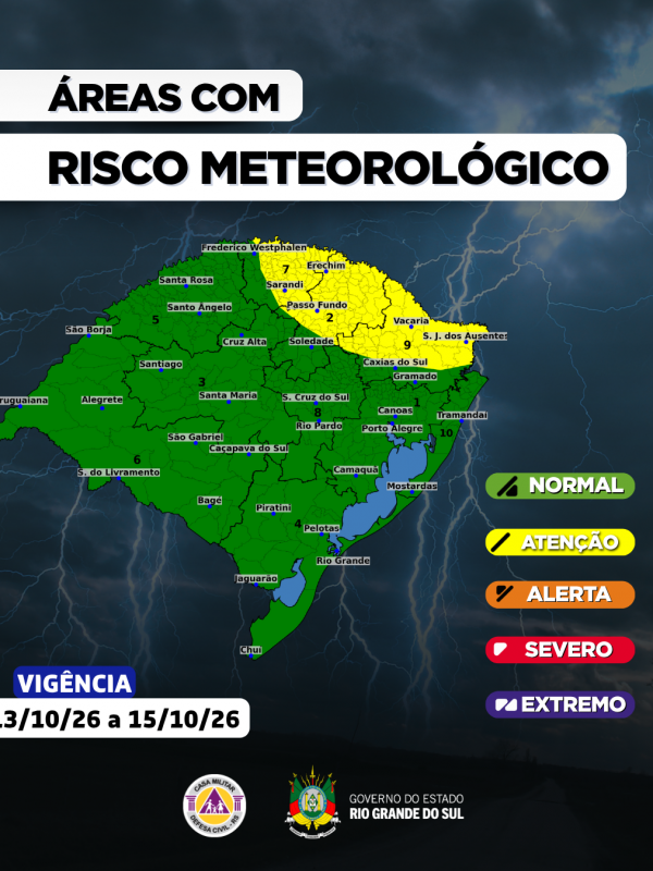 O CENTRO DE MONITORAMENTO DA DEFESA CIVIL DO ESTADO ATUALIZA O PROGN&Oacute;STICO METEOROL&Oacute;GICO PARA OS PR&Oacute;XIMOS DIAS